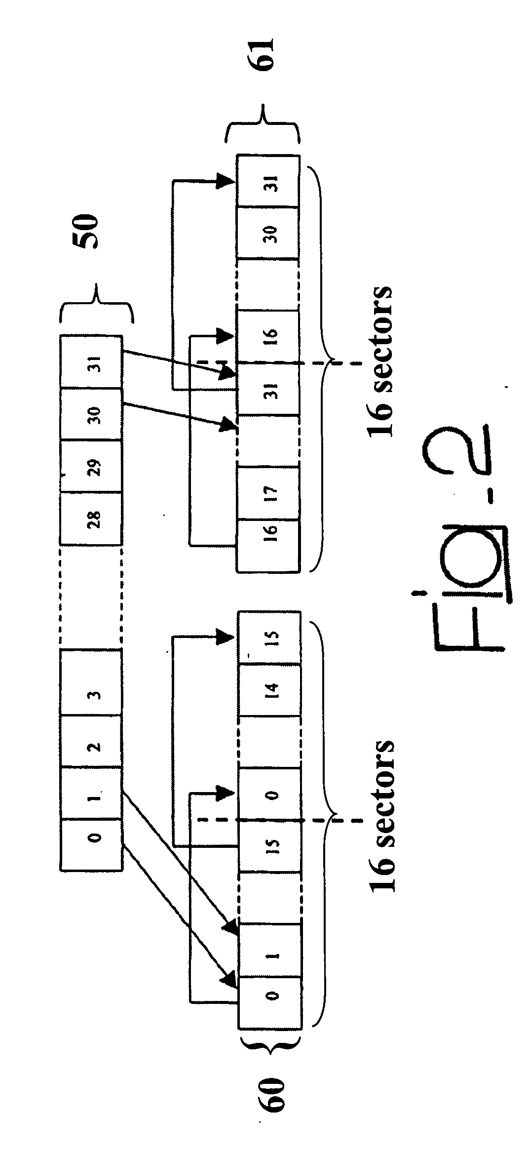 Controlling operation of flash memories