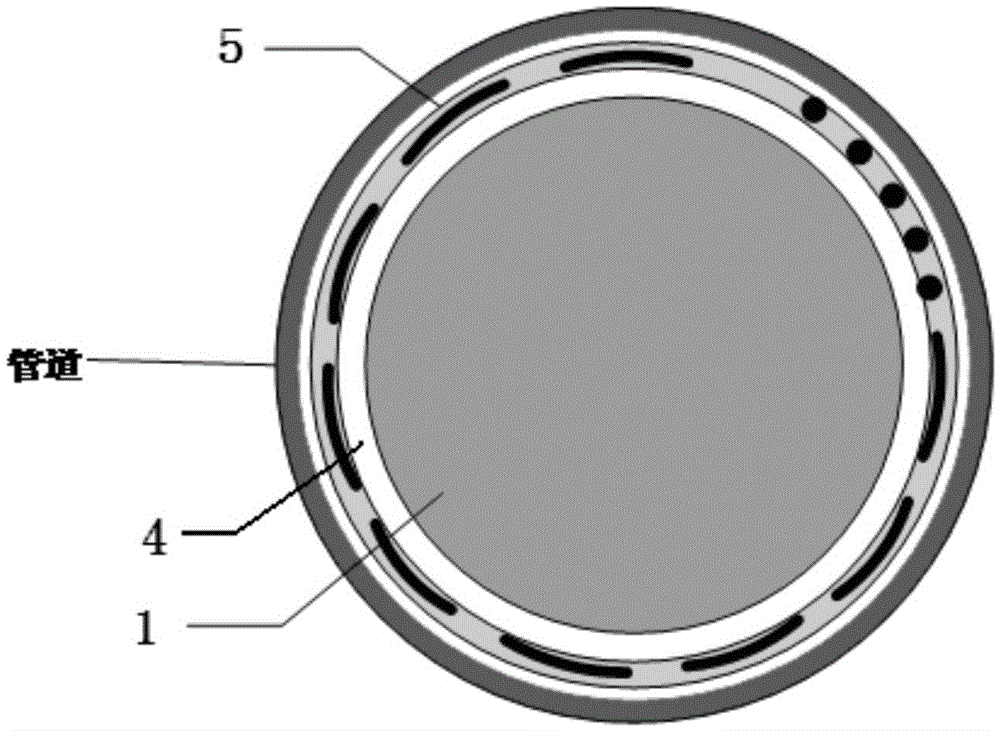 A full-circumference radial excitation electromagnetic ultrasonic transducer