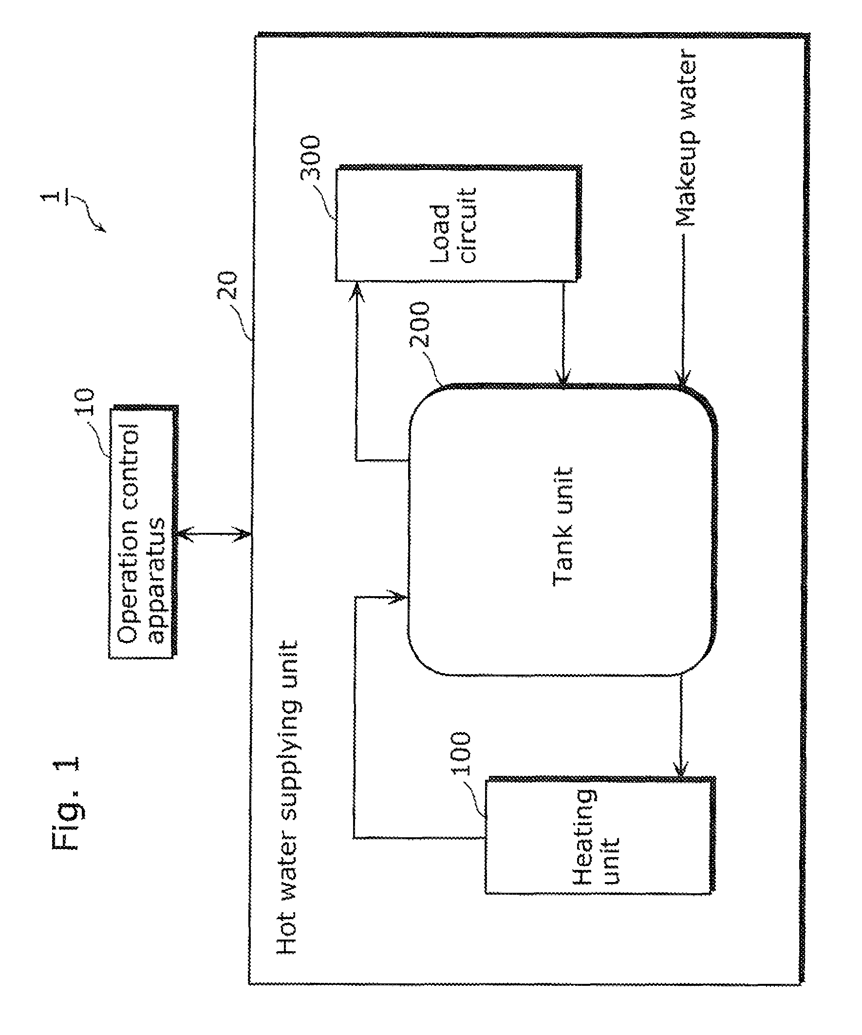 Storage hot water supplying apparatus, hot water supplying and space heating apparatus, operation control apparatus, operation control method, and operation control program