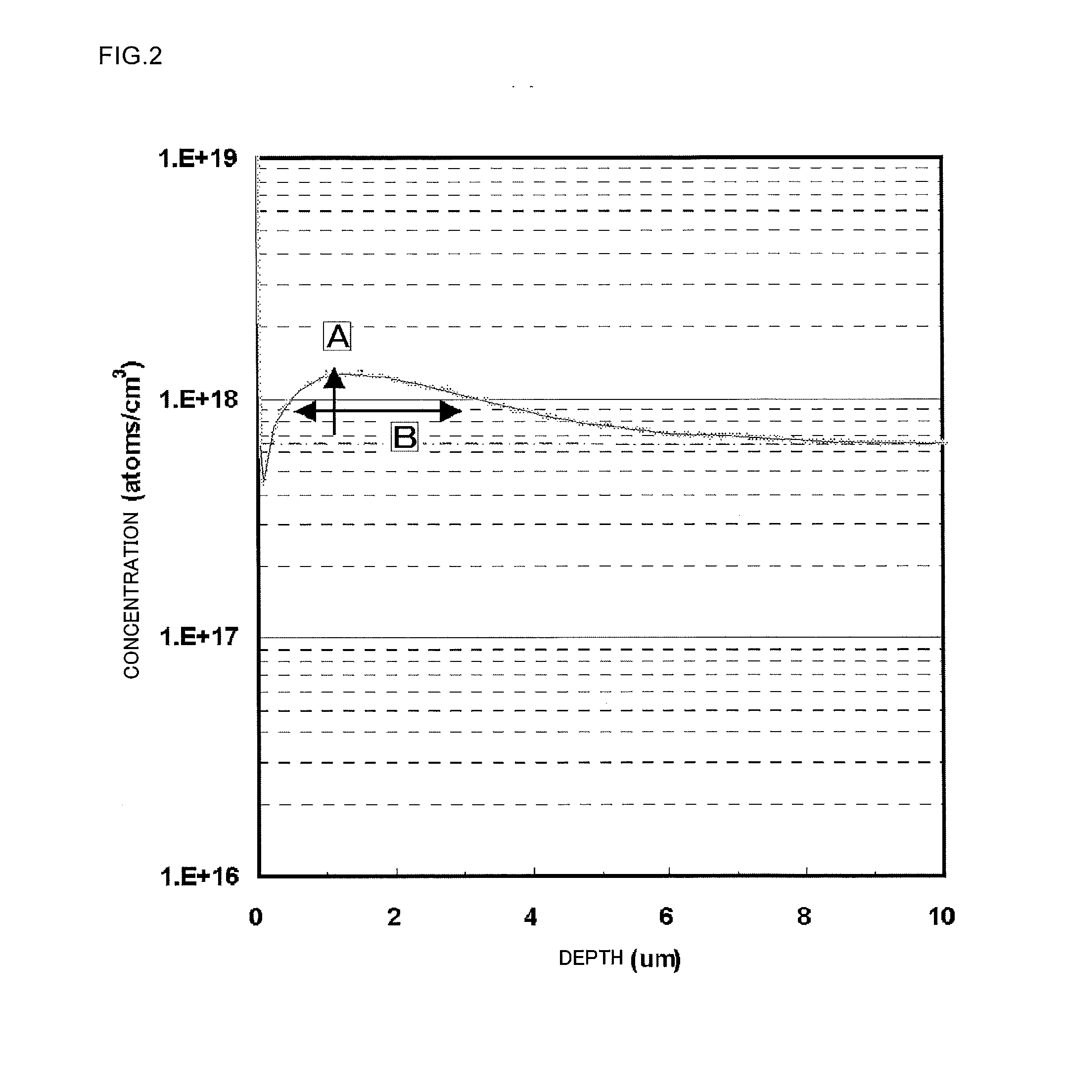 Method for manufacturing silicon single crystal wafer and electronic device
