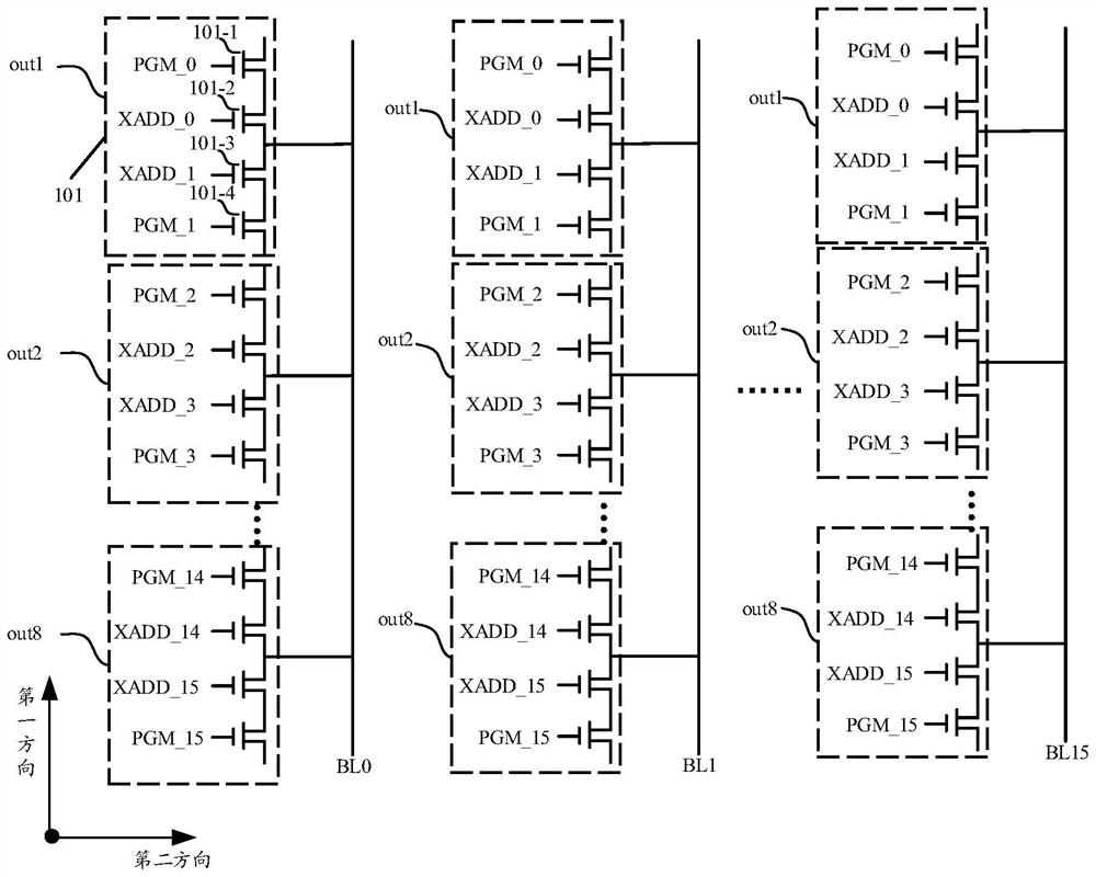 Anti-fuse memory array circuit, operation method thereof and memory