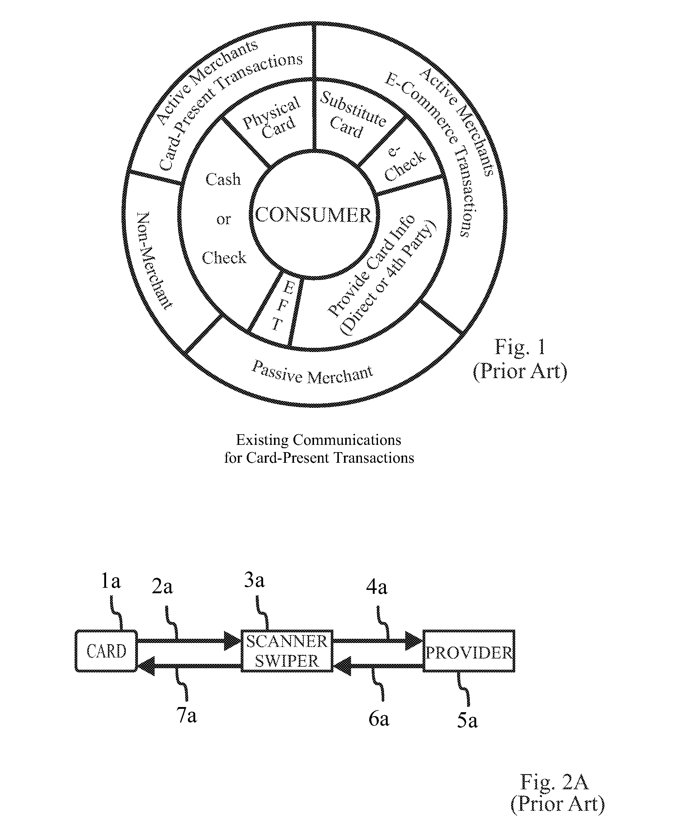 System for merchant and non-merchant based tractions utilizing secure non-radiating communications while allowing for secure additional functionality
