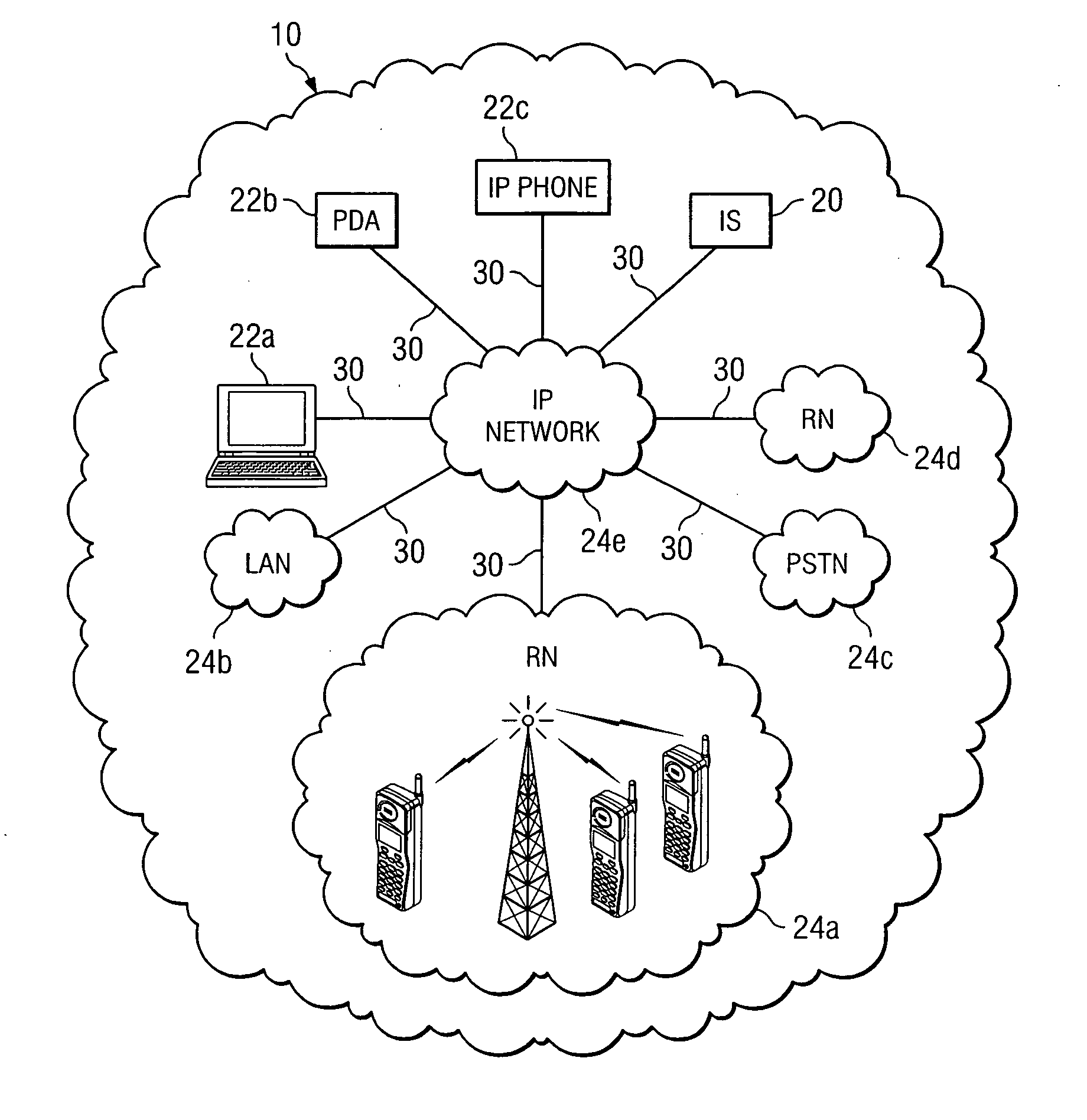 Method and system for providing a push-to-talk communication session