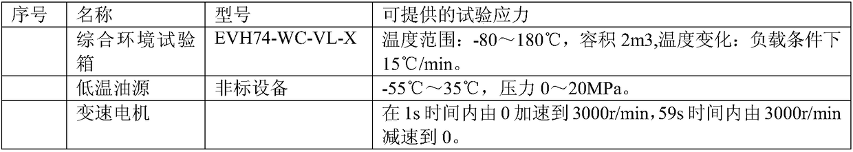 A low temperature test method for aircraft braking system