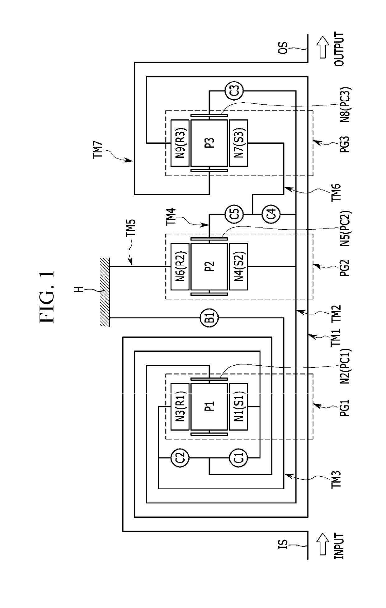 Planetary gear train of automatic transmission for vehicles