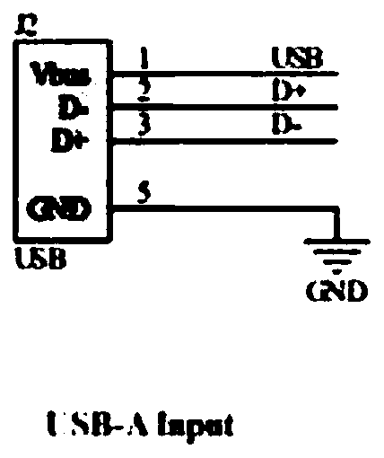 Multi-split wire for realizing data transmission of any path