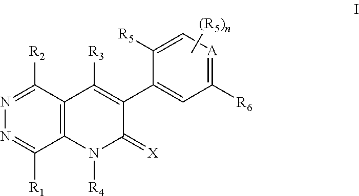 Pyridazino-pyridinone Compounds and Methods of Use