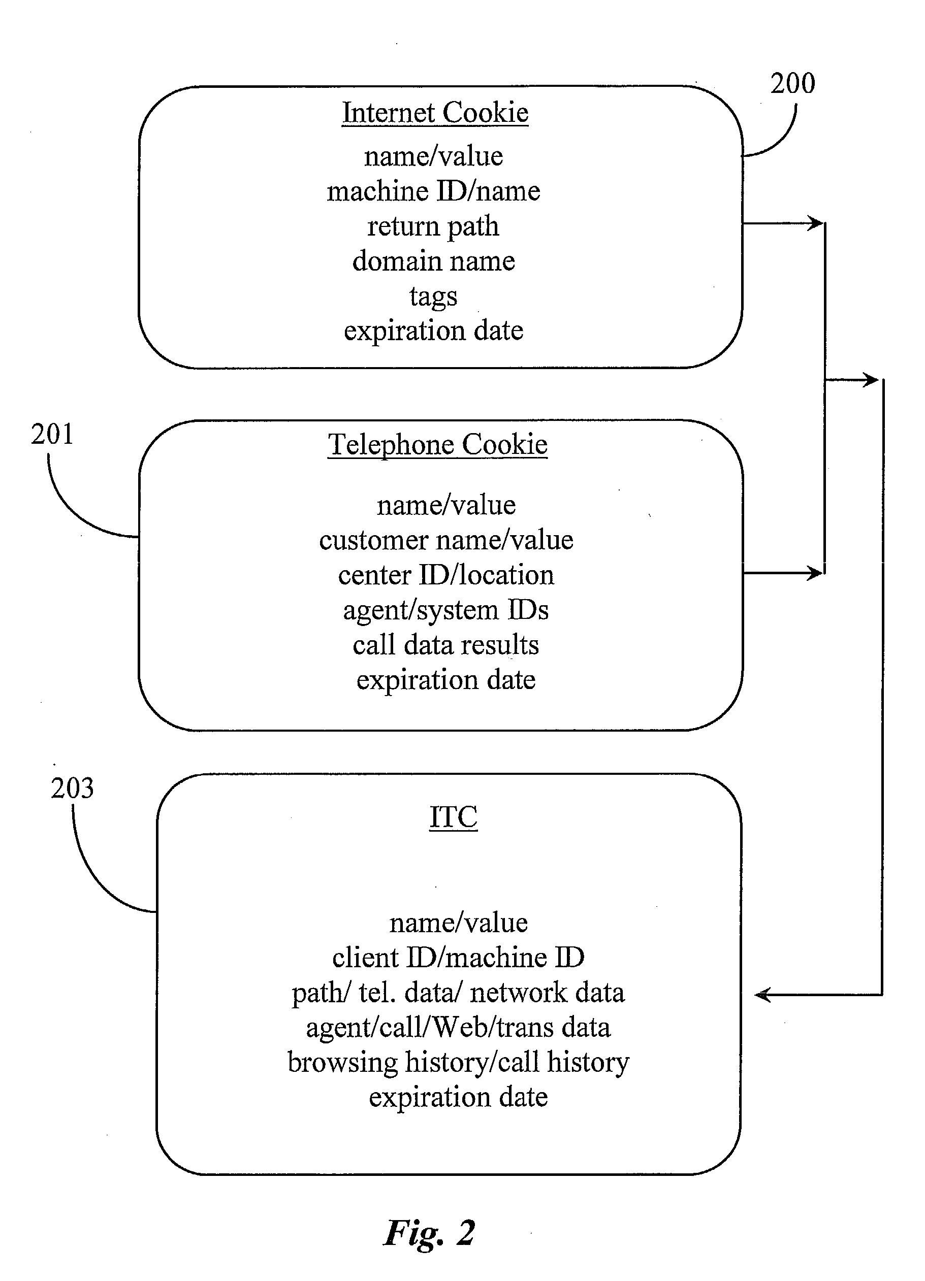 Method for Integrating Client WEB History and Call Center History into a Single Interaction History Accessible in Real Time