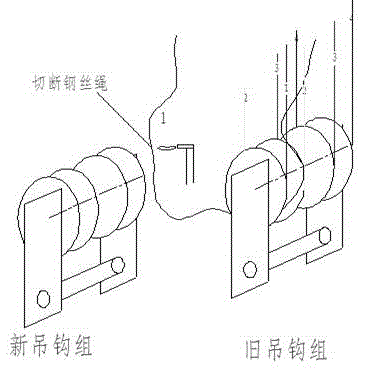 A method for quick replacement of hoisting motor pulley blocks and wire ropes