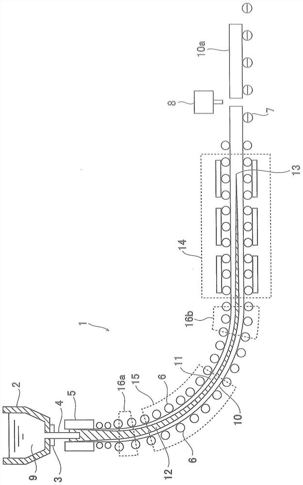 Continuous casting method of steel