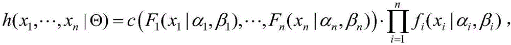 Color picture retrieval and classification method