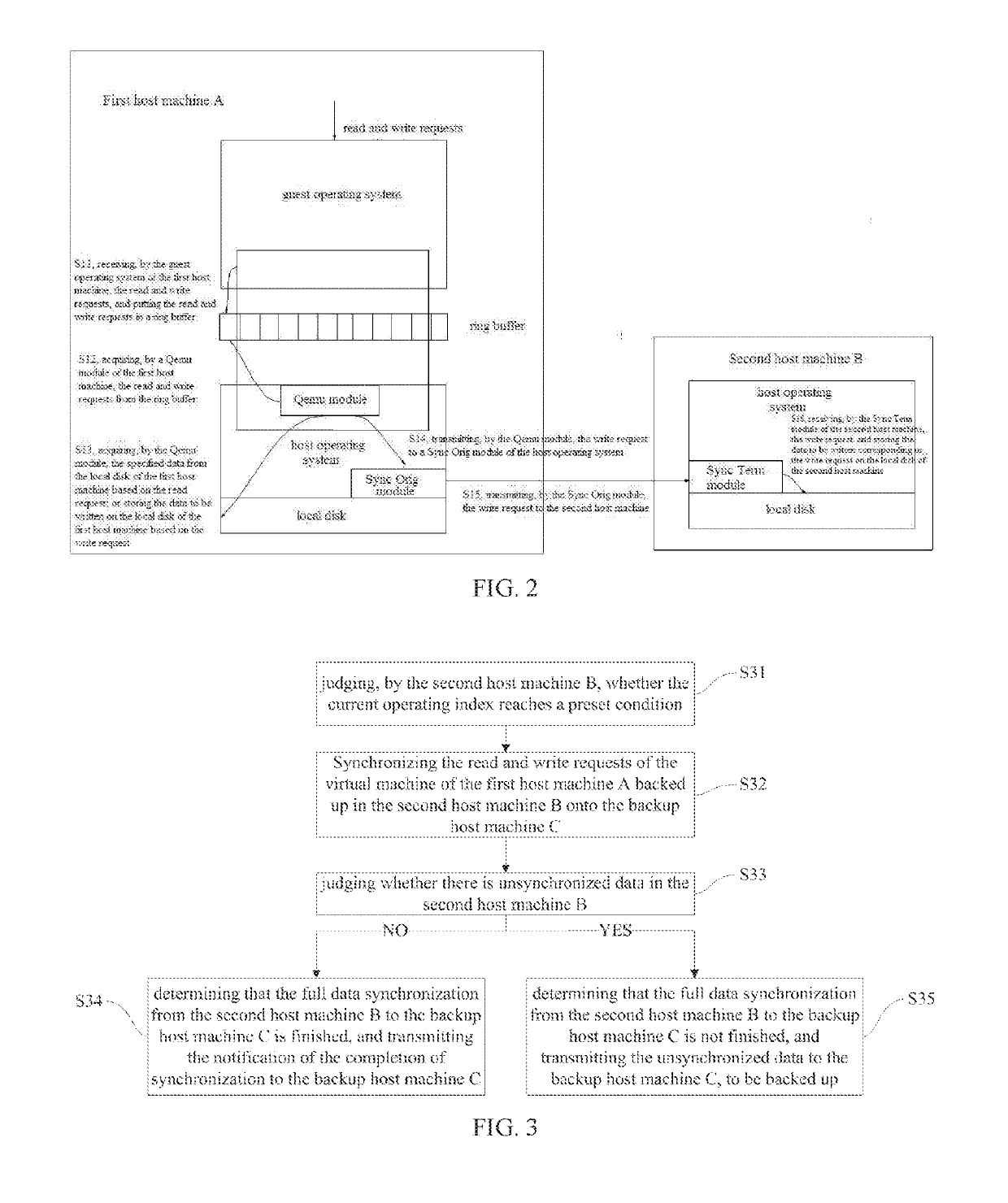 Quick recovery method, device and system of a virtual machine
