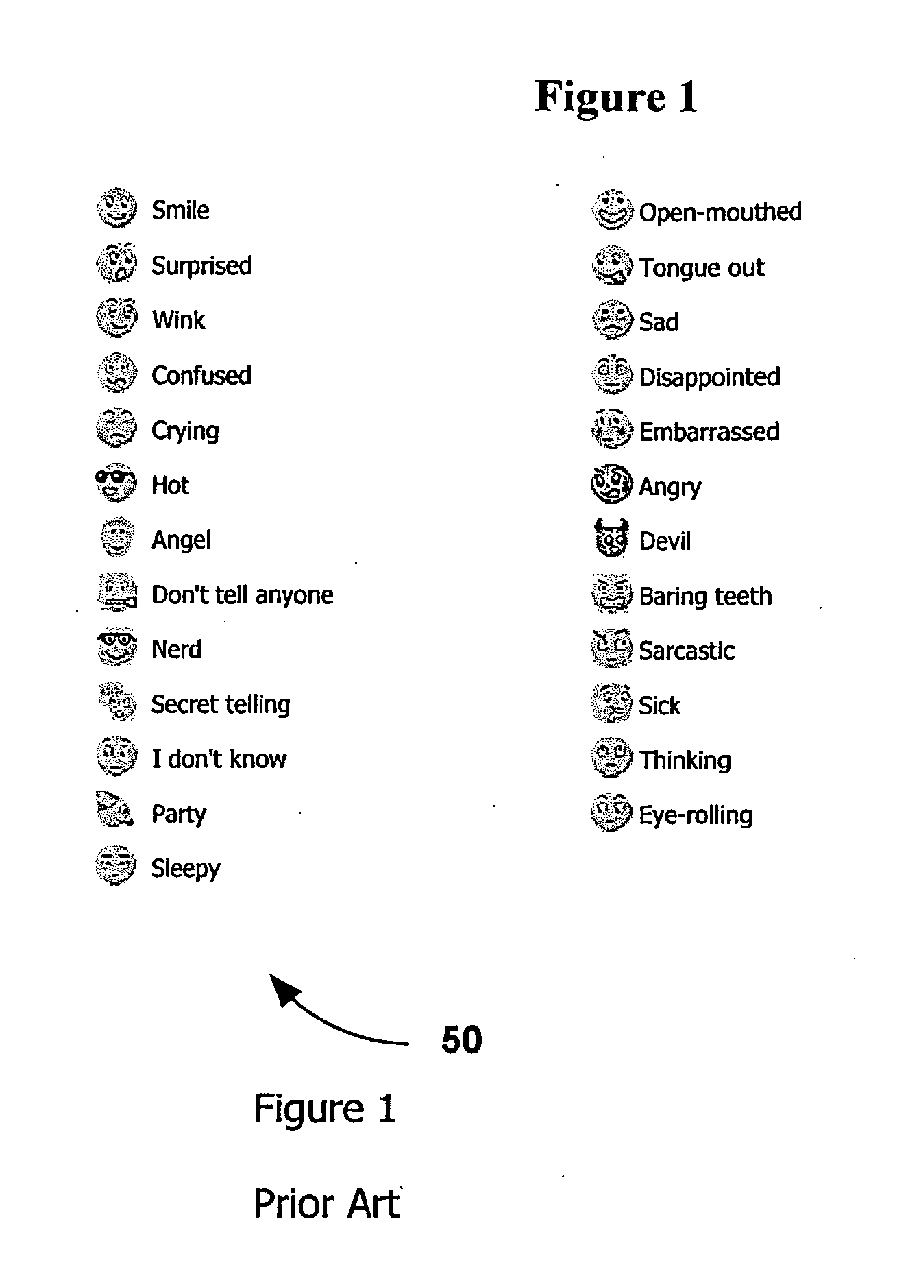 System and method for generating ethnic and cultural emoticon language dictionaries