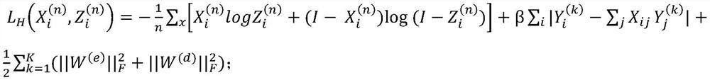 Urban road network link prediction method, system and storage medium