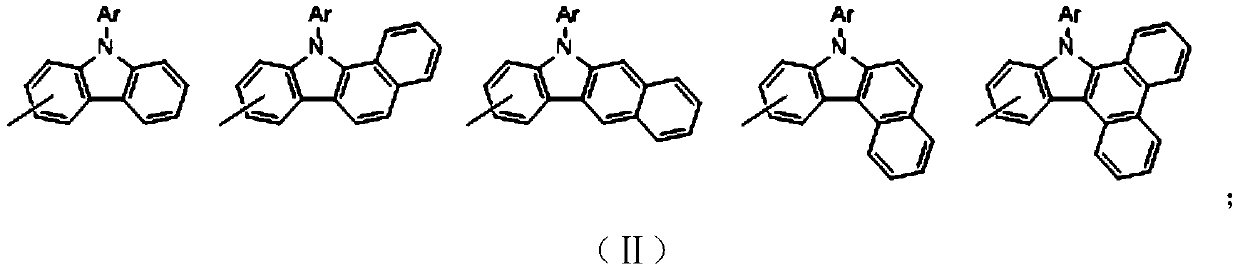 Red phosphorescent compound, and organic luminescent devices prepared from red phosphorescent compound