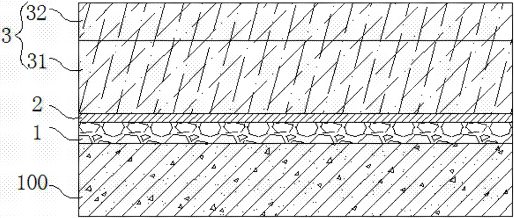 Waterproof and heat-preservation integrated accessible roof system and construction process