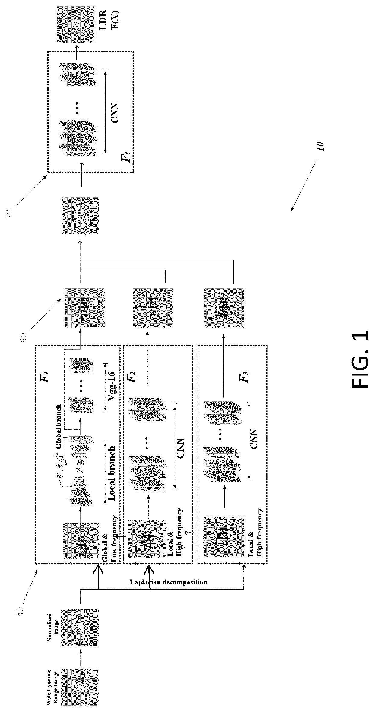 Neural network trained system for producing low dynamic range images from wide dynamic range images