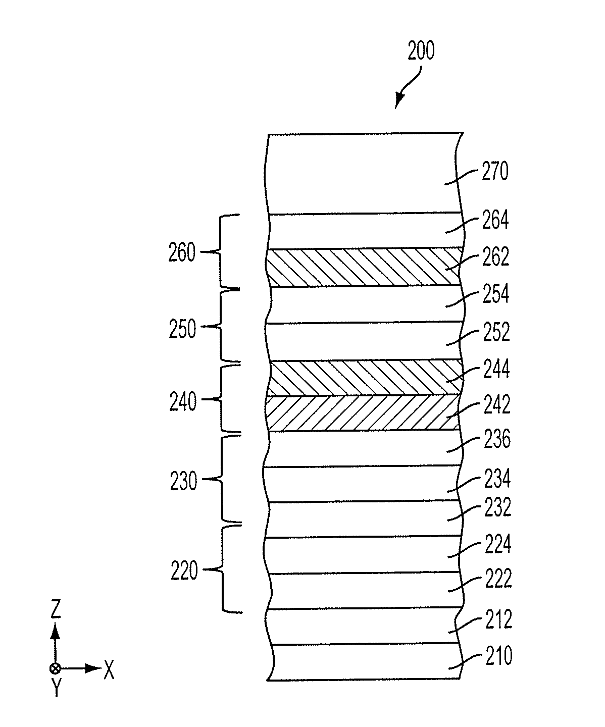 Magnetic tunnel junction structure for MRAM device