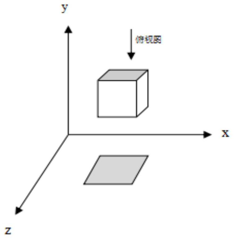 Method and device for drawing three-dimensional model on two-dimensional plane