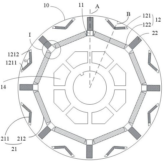 Motor rotor and permanent magnet synchronous motor