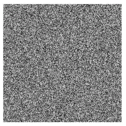 An image scrambling method based on Weierstrass function