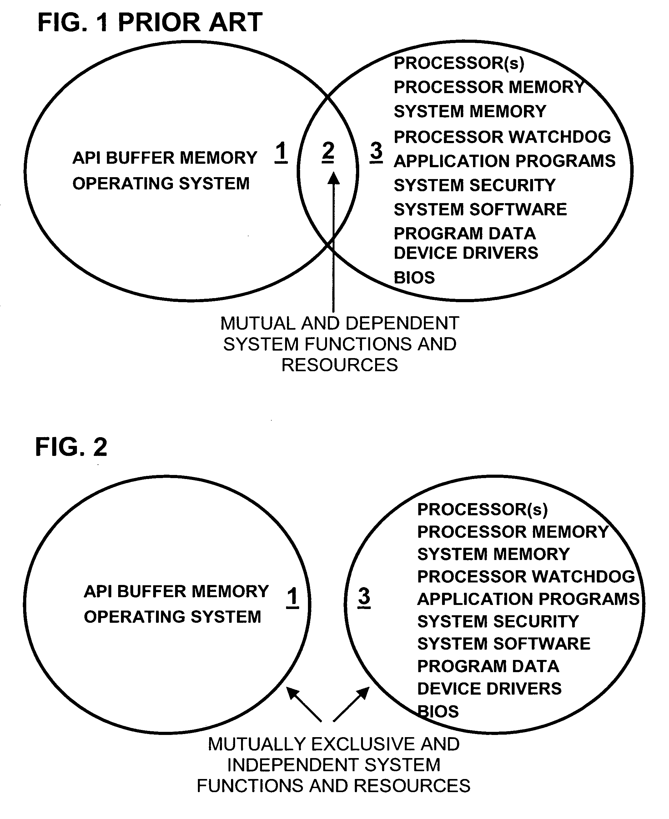 Controller and resource management system and method with improved security for independently controlling and managing a computer system