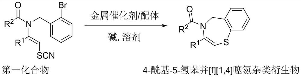 Synthesis method of 4-carbonyl-5-hydrobenzo [f] [1, 4] thiaza derivative