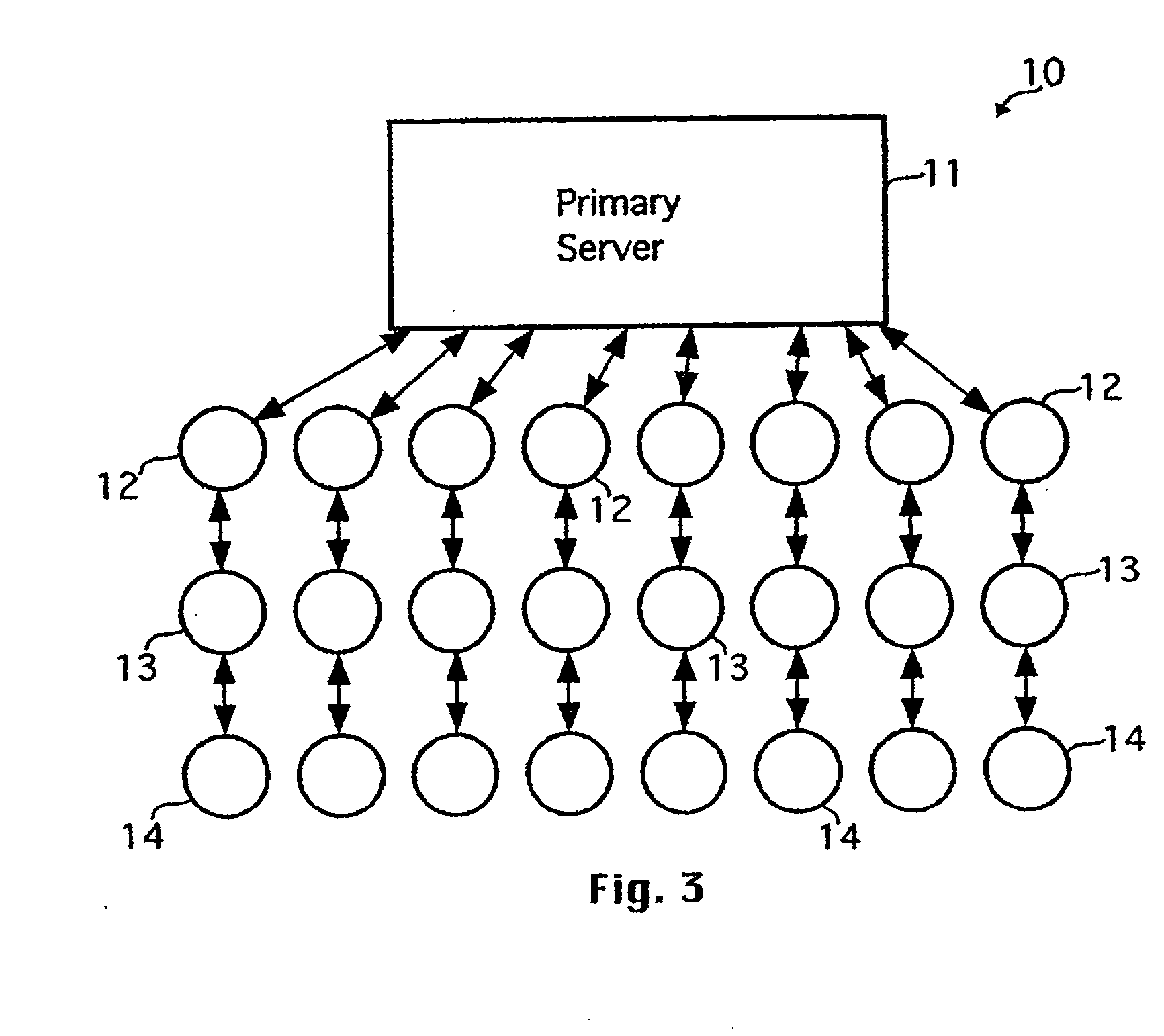 Systems for distributing data over a computer network and methods for arranging nodes for distribution of data over a computer network