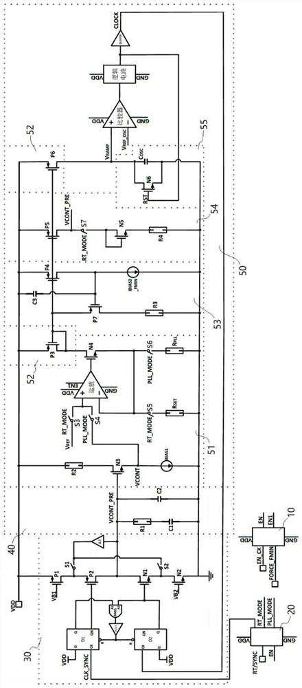 Dual-mode switching frequency control system