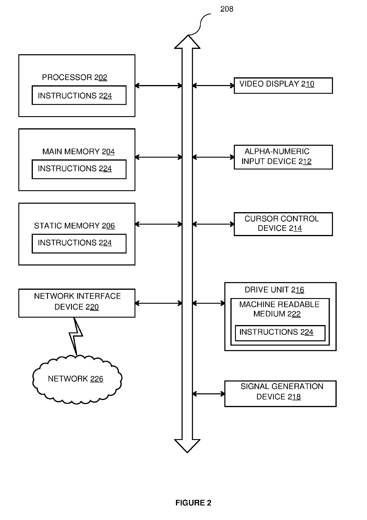Method and system for key phrase extraction and generation from text