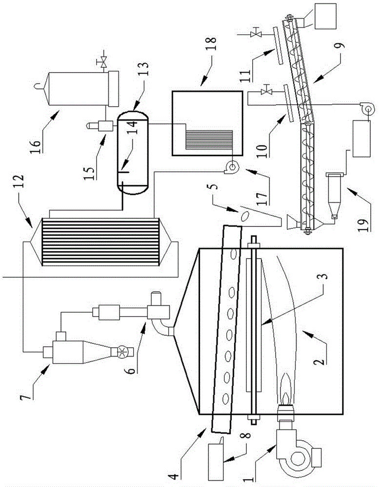 Drum screen type fire peeling device for persimmons