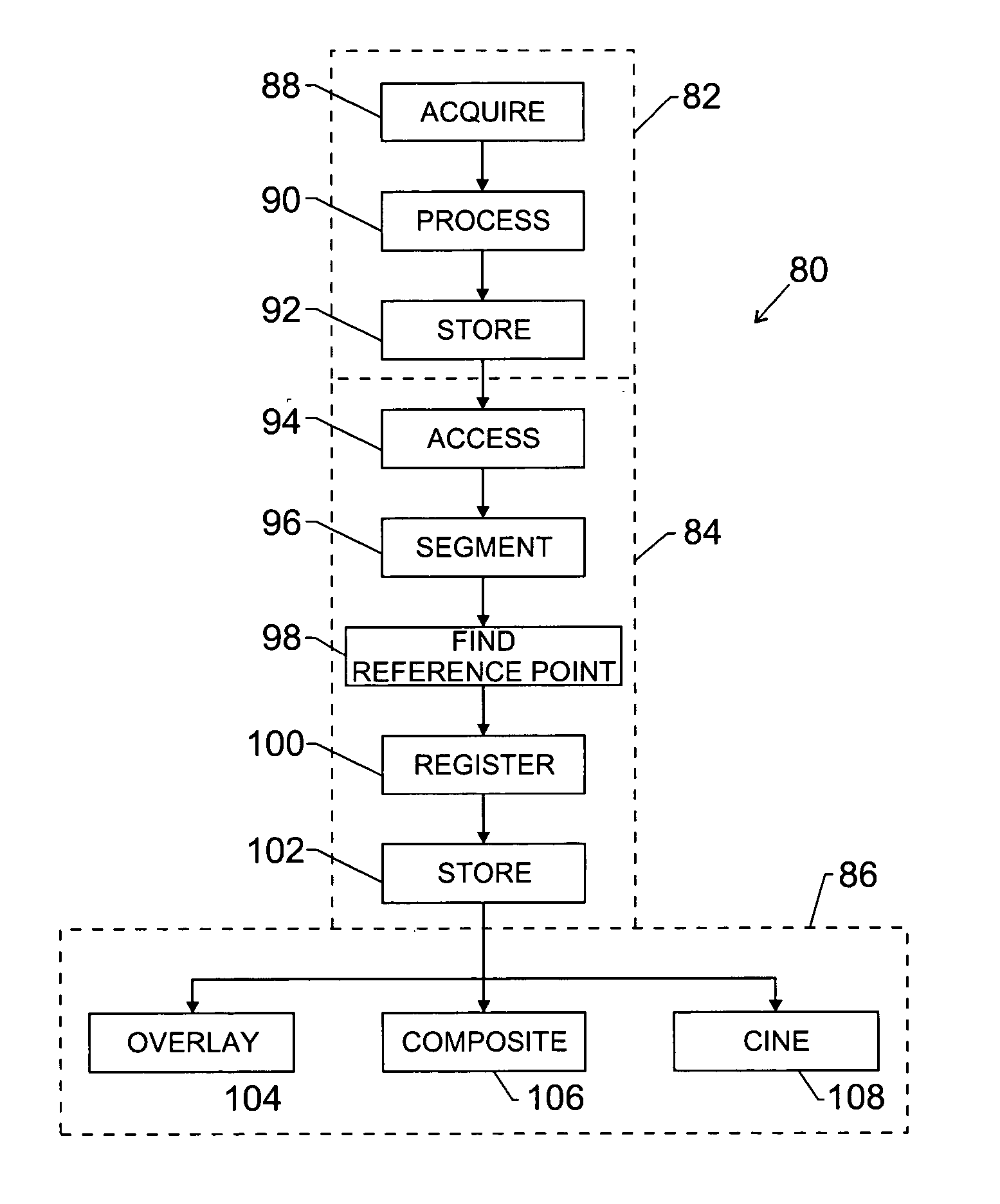 Auto-image alignment system and method based on identified anomalies
