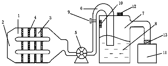 Industrial waste gas treatment apparatus
