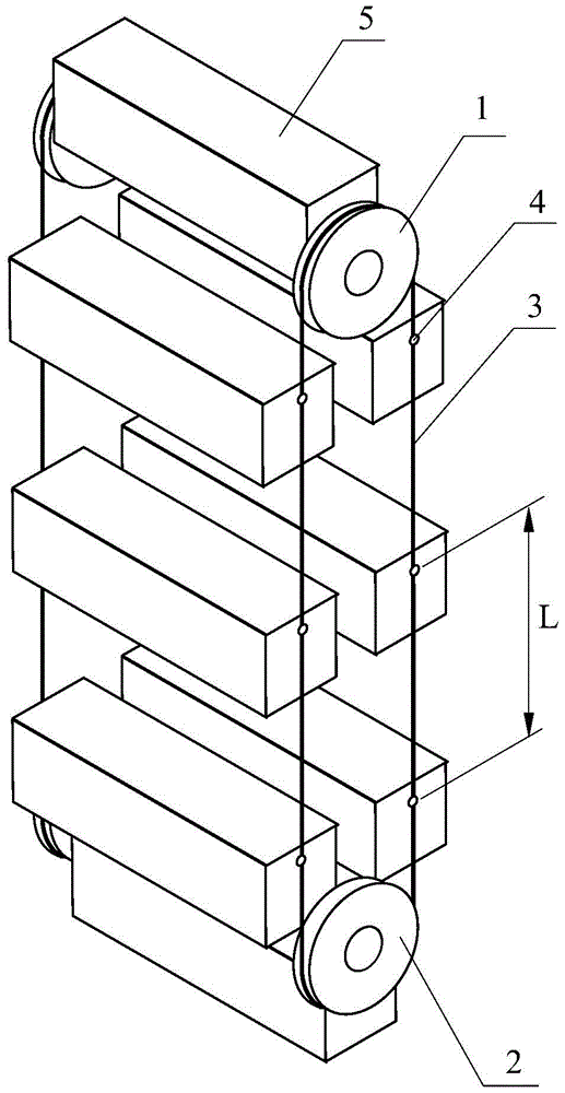 Chain cycle load device