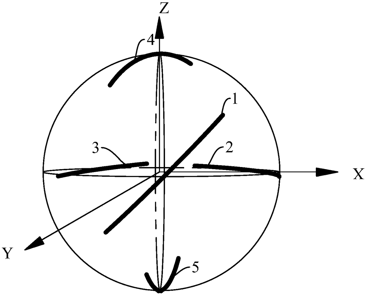 Detecting method of sphere and its high-speed rotating motion parameters