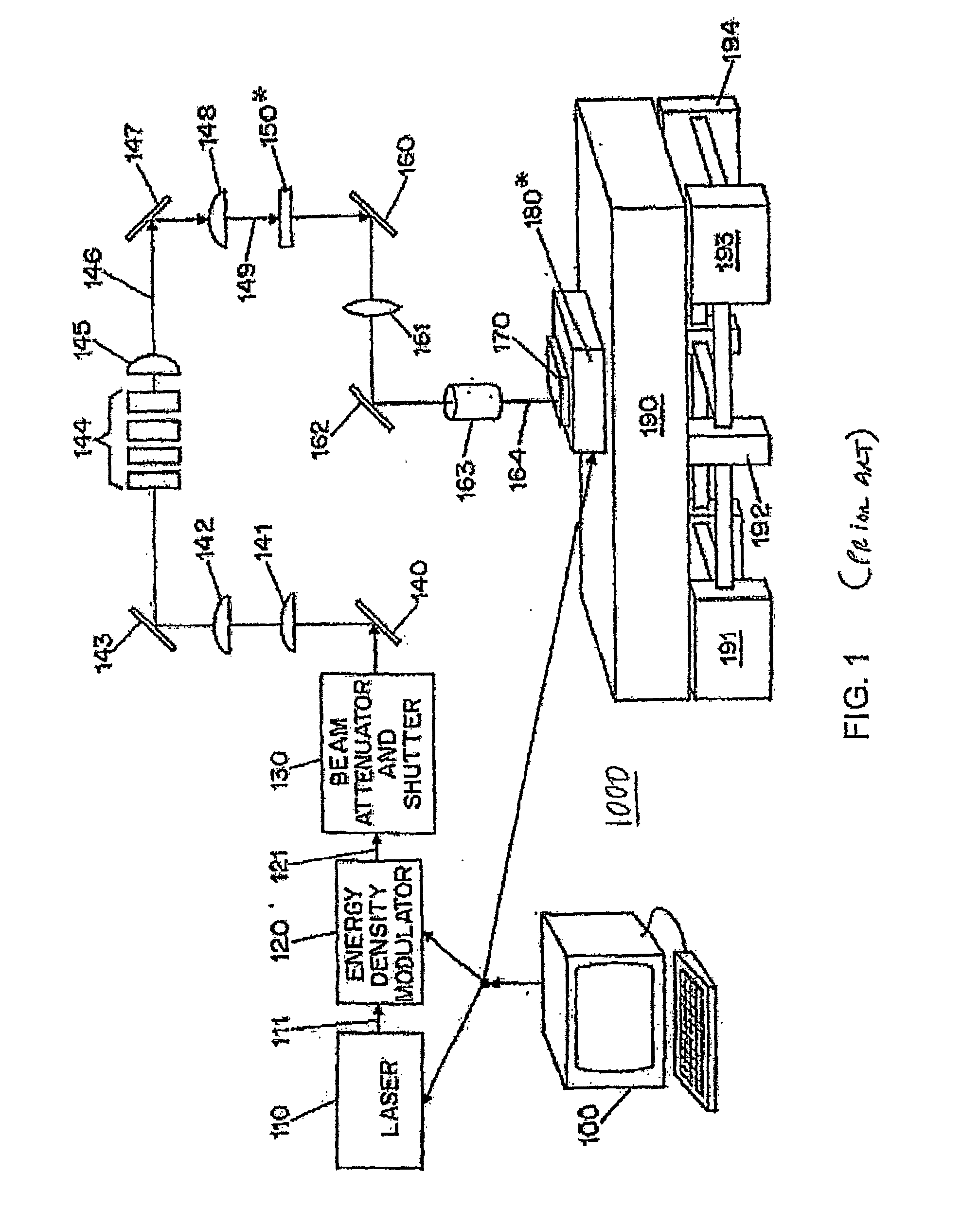 Single-shot semiconductor processing system and method having various irradiation patterns