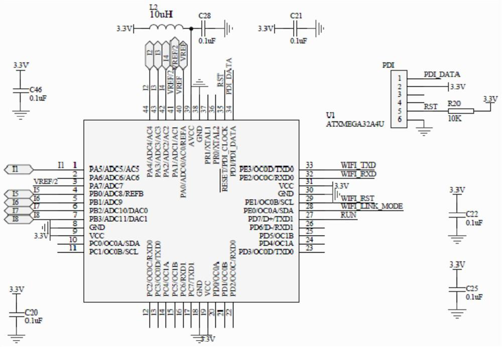 Active environment protection device for ring main unit