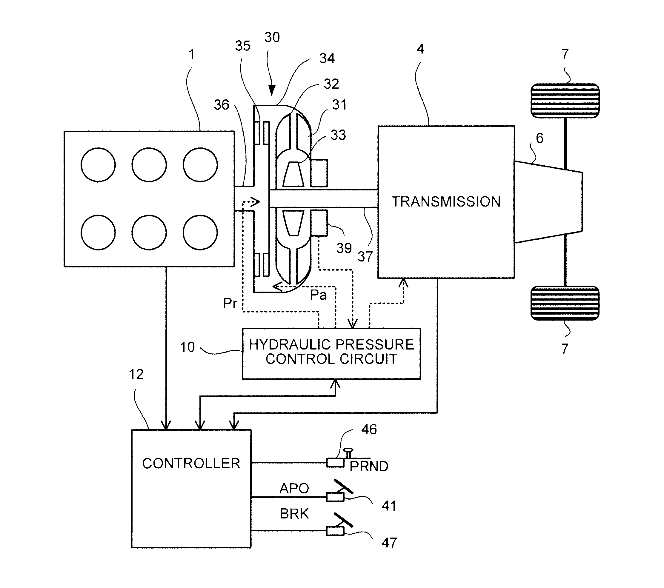 Vehicle startup control device and startup control method
