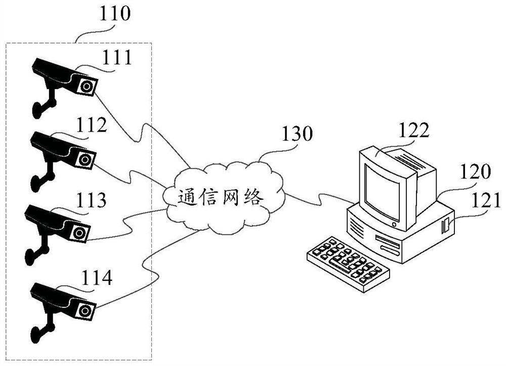 Video file playback method and device