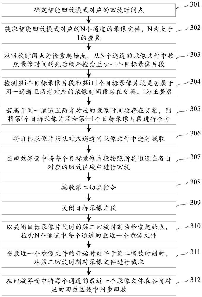 Video file playback method and device