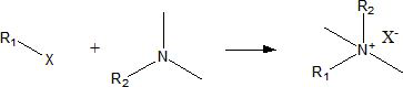 Synthesis process of dialkyl dimethyl ammonium chloride