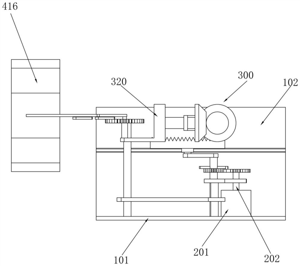 Building feeding equipment