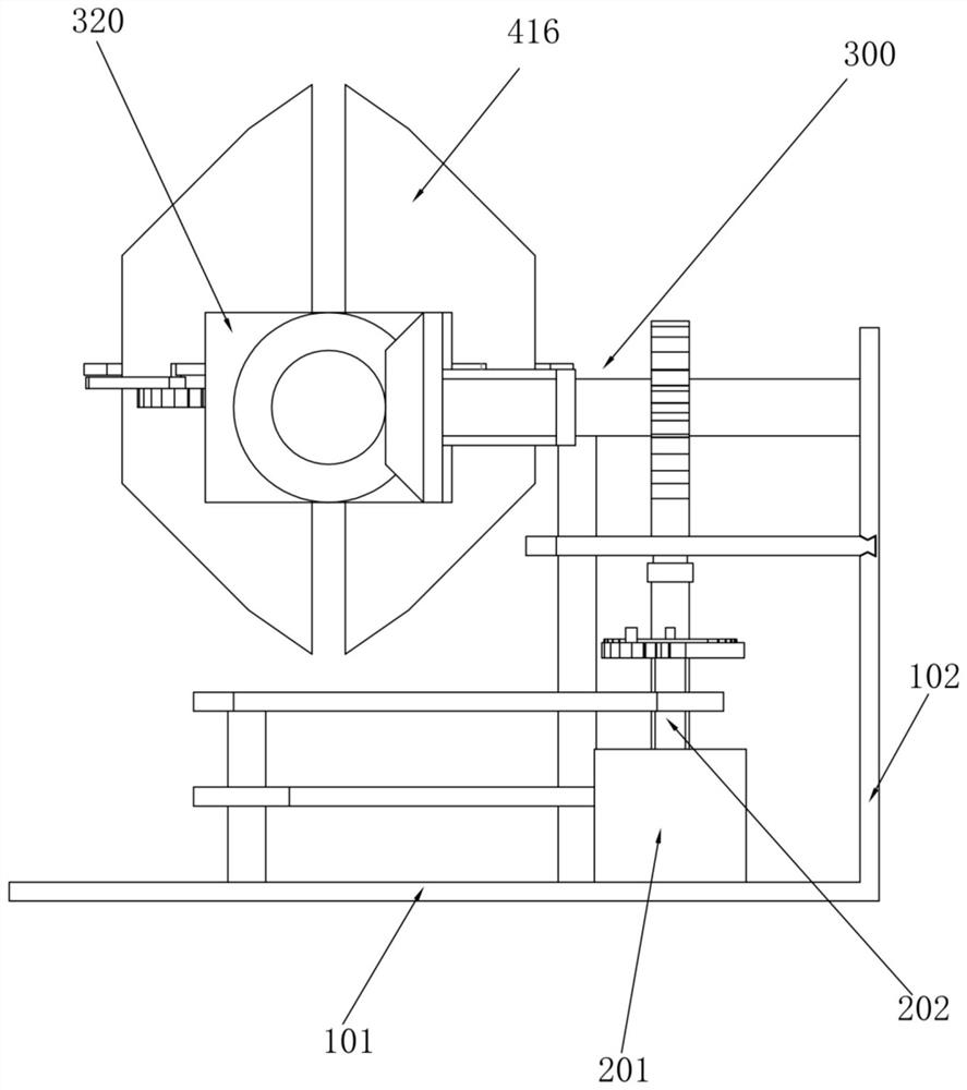 Building feeding equipment