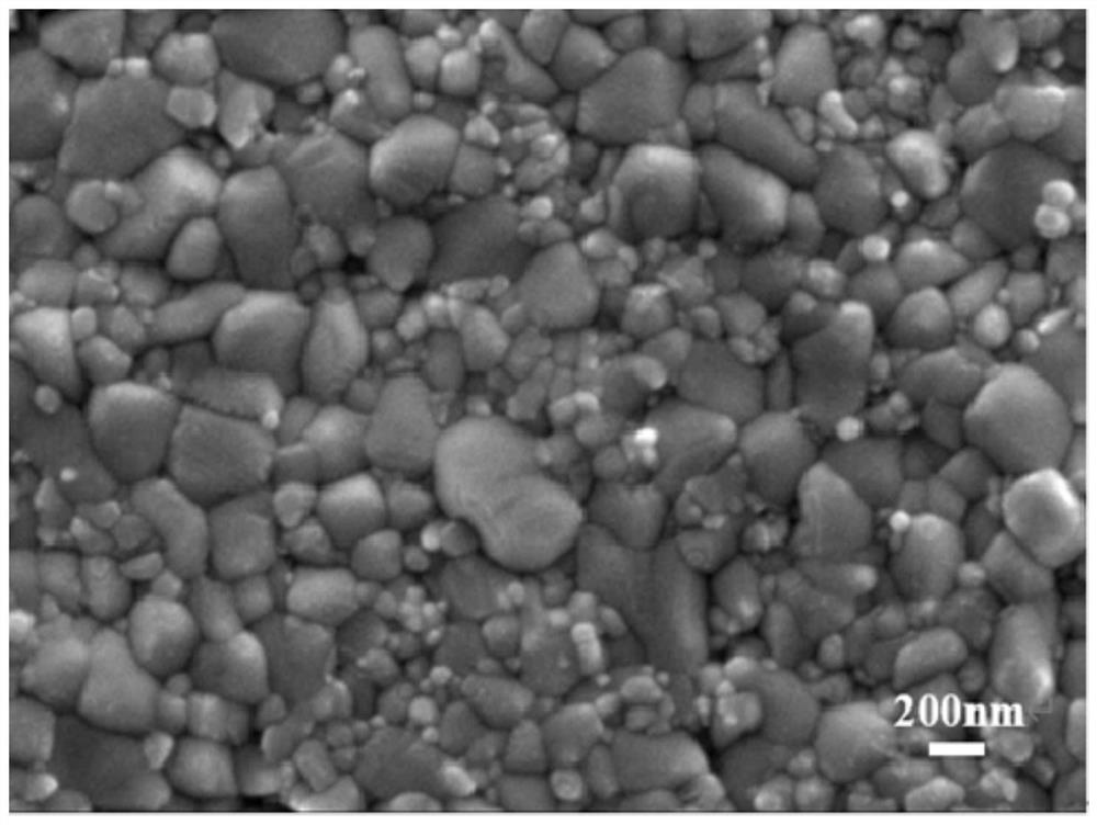 Barium strontium titanate-based ceramic with high energy storage density and power density and preparation method thereof