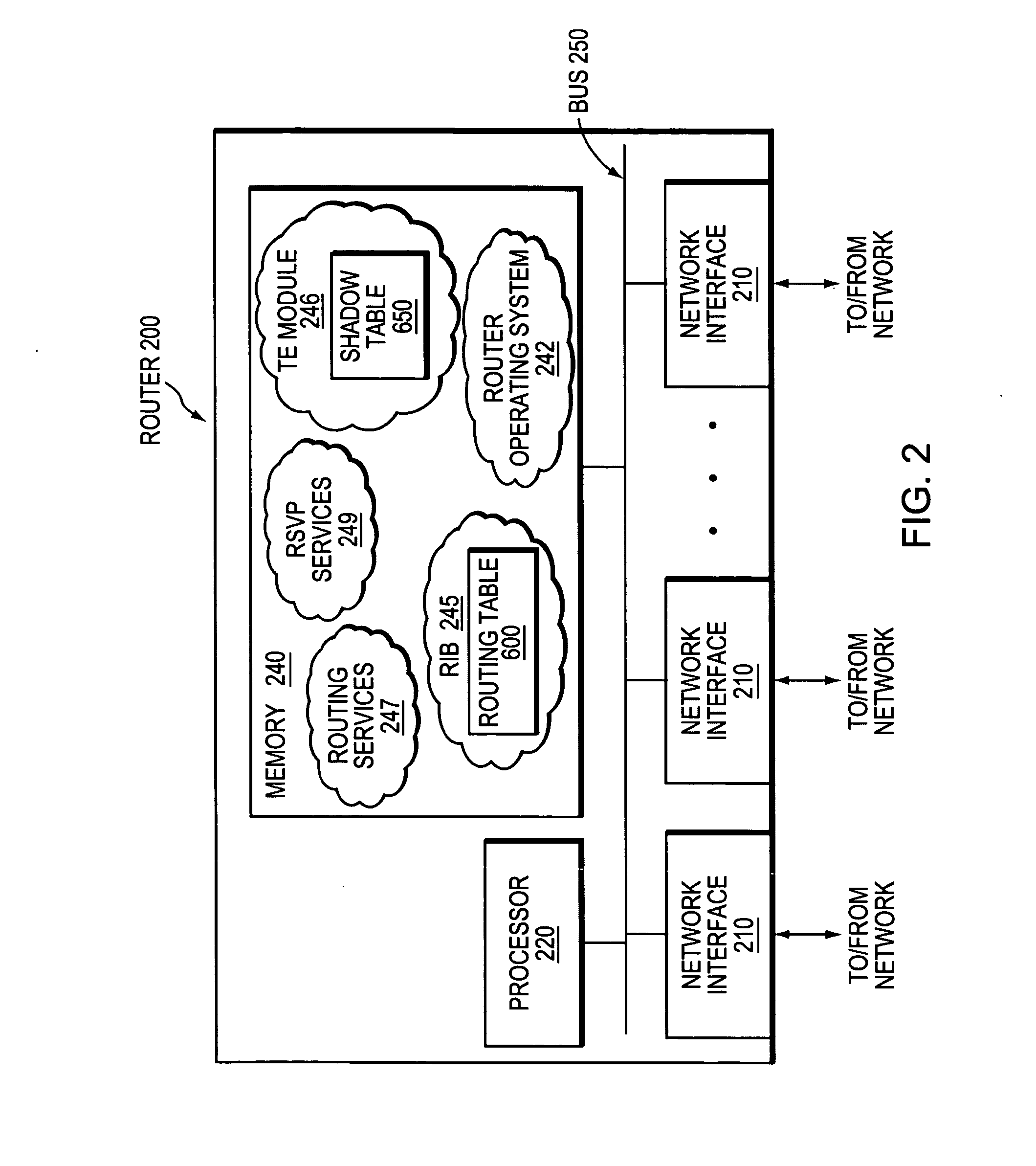 PROPAGATION OF ROUTING INFORMATION IN RSVP-TE FOR INTER-DOMAIN TE-LSPs