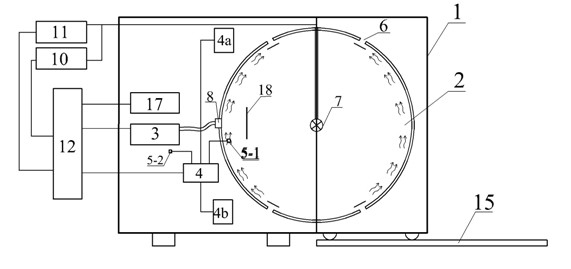 Constant temperature integrating sphere spectral analysis device