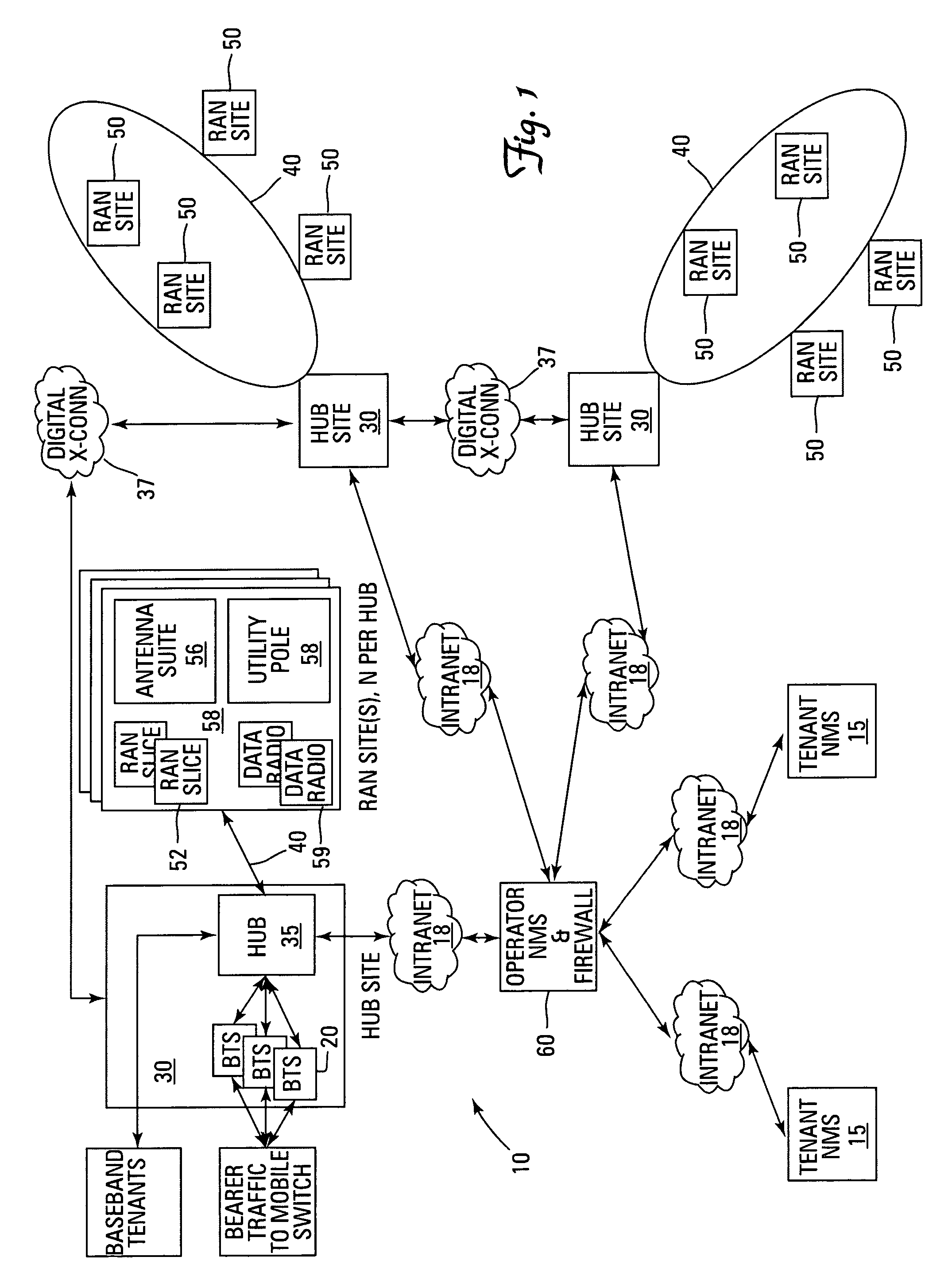 Multi-protocol distributed wireless system architecture
