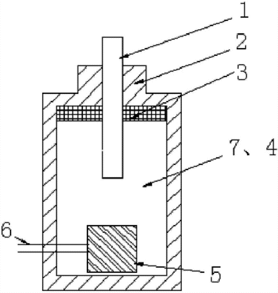 A powered expansion capsule and power drive device