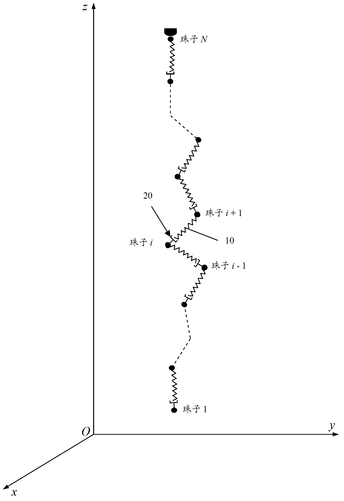 Method for forecasting diameter and lateral motion of melt-blown strand