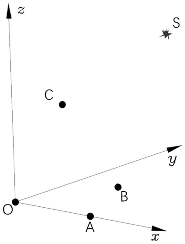 Positioning method for quickly and accurately positioning radioactive source in three-dimensional space environment